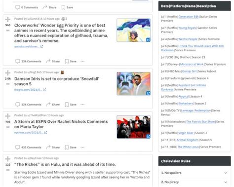 best pirn subreddits|The 20 Biggest Subreddits That Are Still Worth Subscribing To